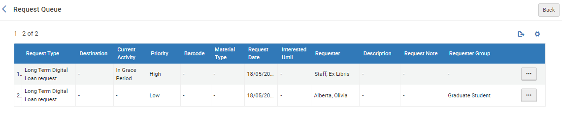 request_queue.png