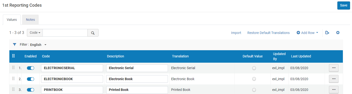 Configuring Reporting Codes.