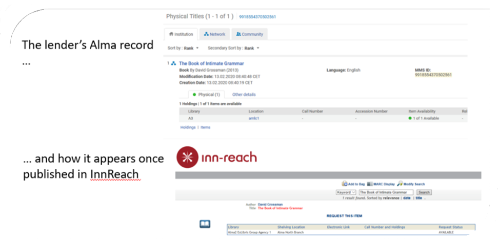 InnReach2.png