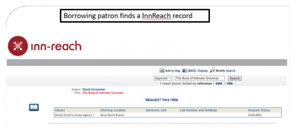 InnReach4.png