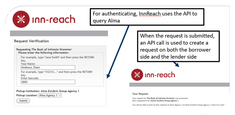 InnReach5.png