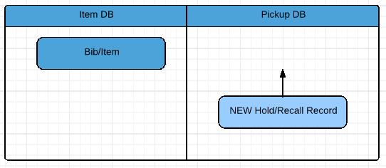 voyager_migration_guide_20.png