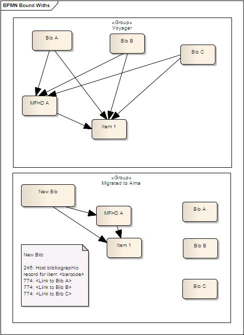 voyager_migration_guide_3.png