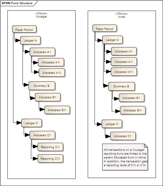 voyager_migration_guide_5.png
