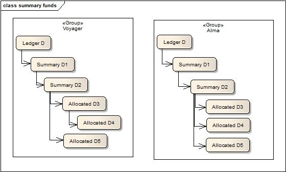 voyager_migration_guide_6.png