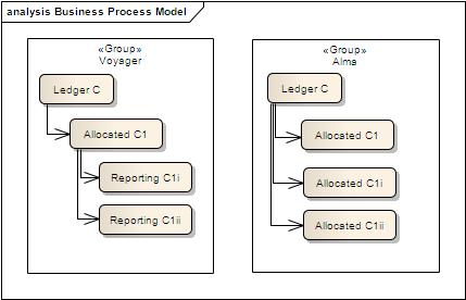 voyager_migration_guide_7.png