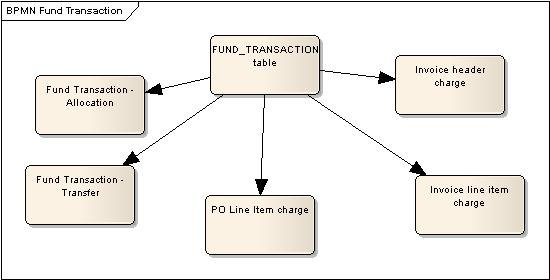 voyager_migration_guide_8.png
