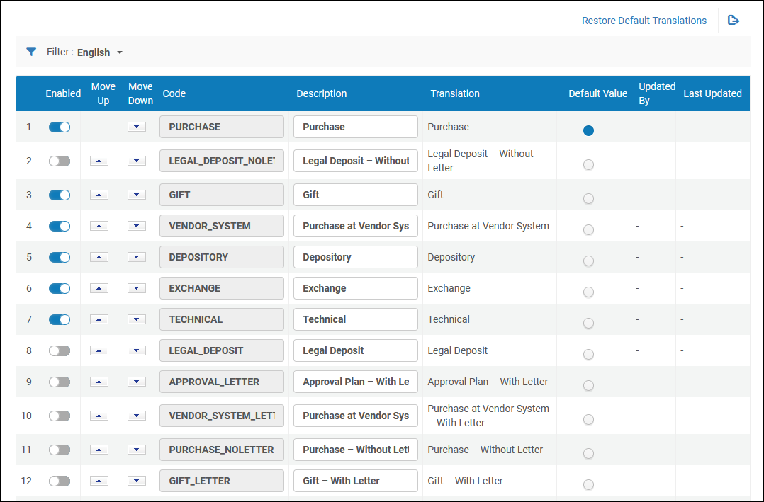 Acquisition Methods New UI.png