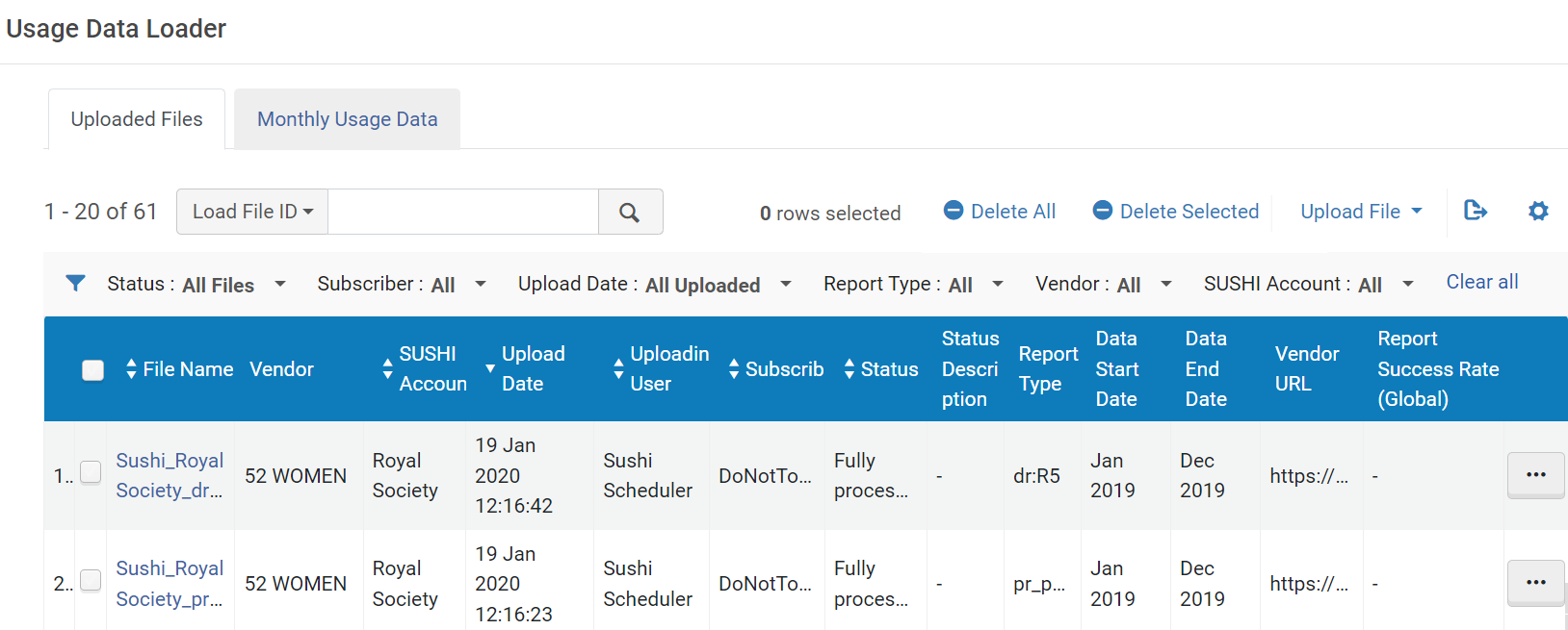 The Monthly Usage Date tab in the Usage Data Loader page.