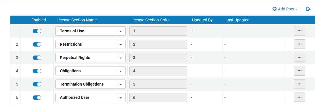 License_Sections_Order