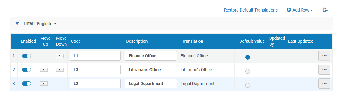 License_Storage_Location