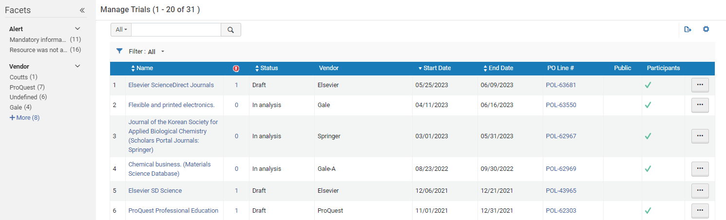 Manage_Trials_page