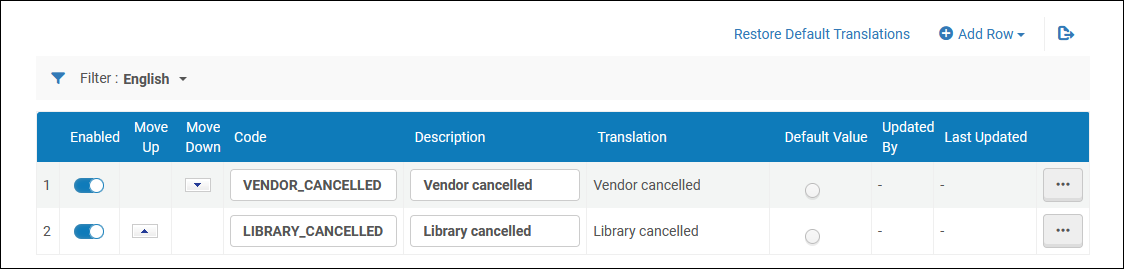 PO_line_Cancellation_Reasons