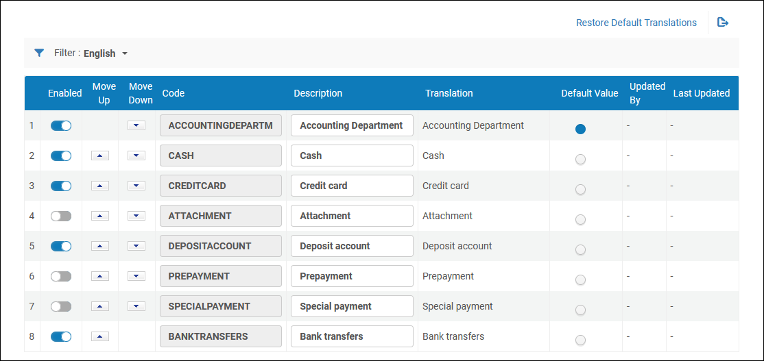 Payment_Methods