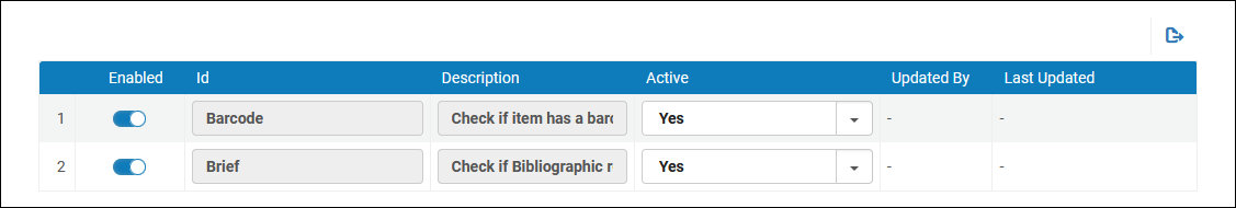 Receiving_Department_Validations