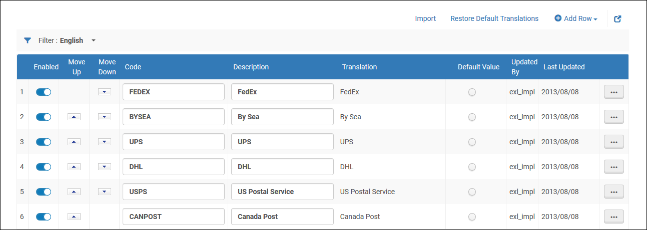 Shipping_Method