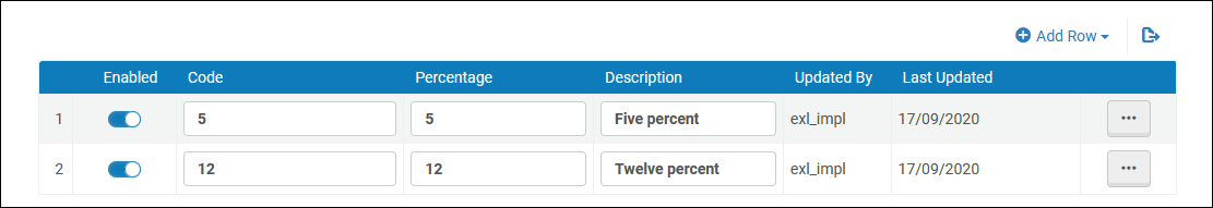 VAT_Percentage_codes