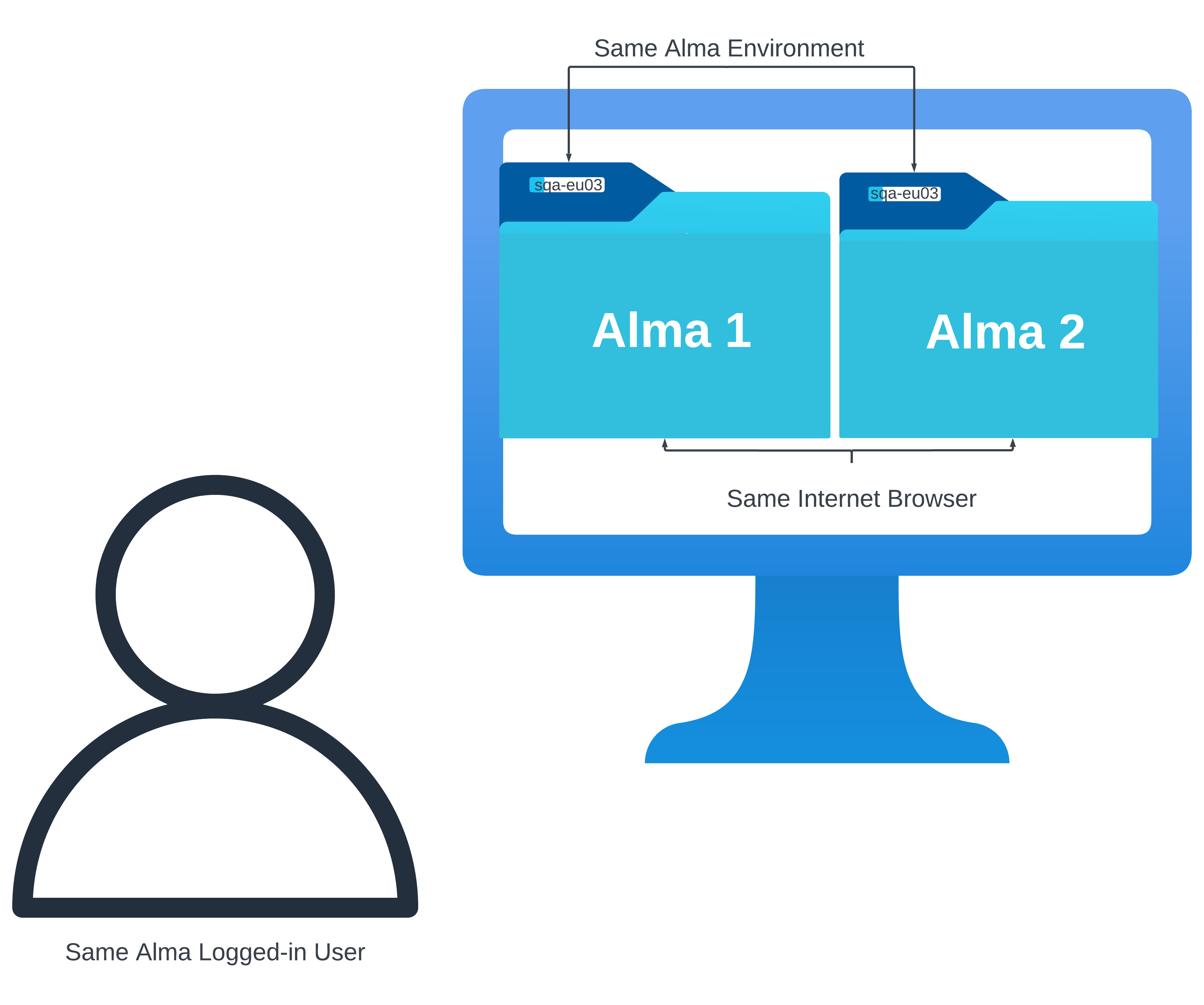 Alma Multiple Tabs