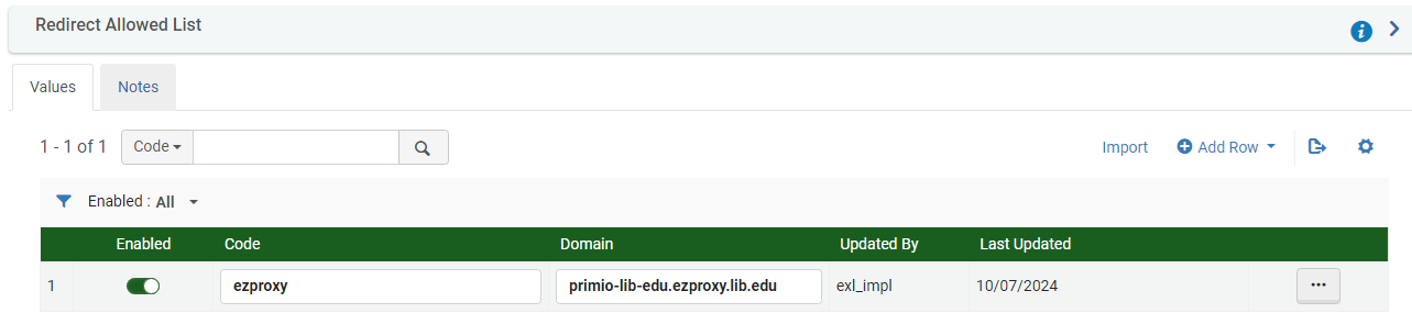 The redirect domains page