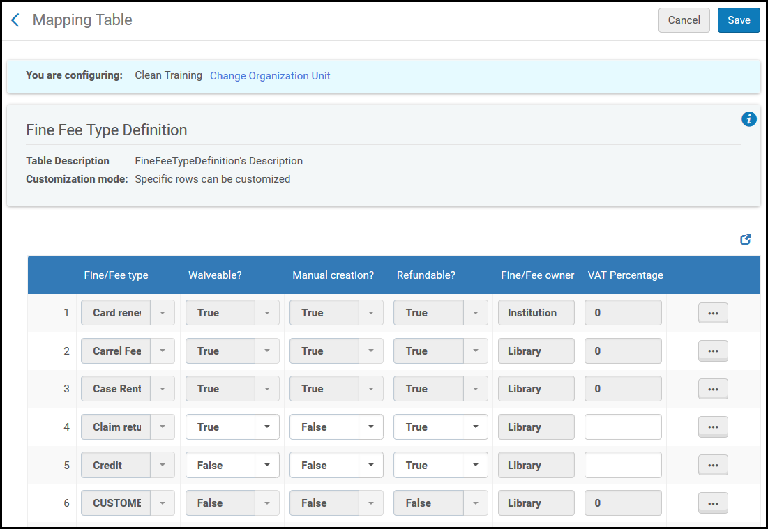 >Fine Fee Type Definition Mapping Table