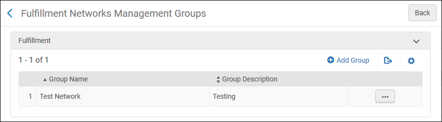 Fulfillment Networks Management Groups Page