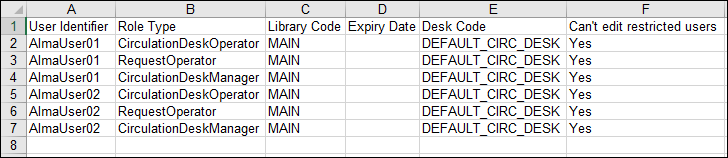 Circulation desk operators export