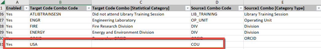Mapping Table of Exported Excel indicating columns relevant to Statistical Categories