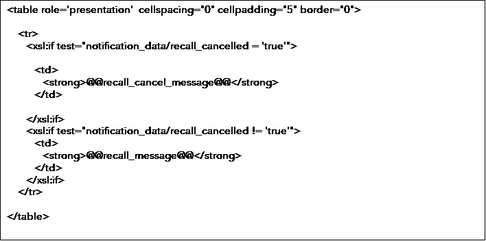 The Lending Recall Email Letter after customizing for cancell recall.