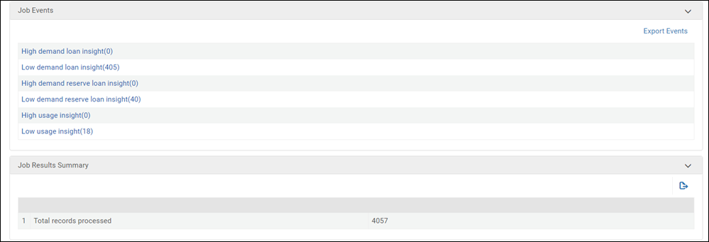 Usage Insights Report