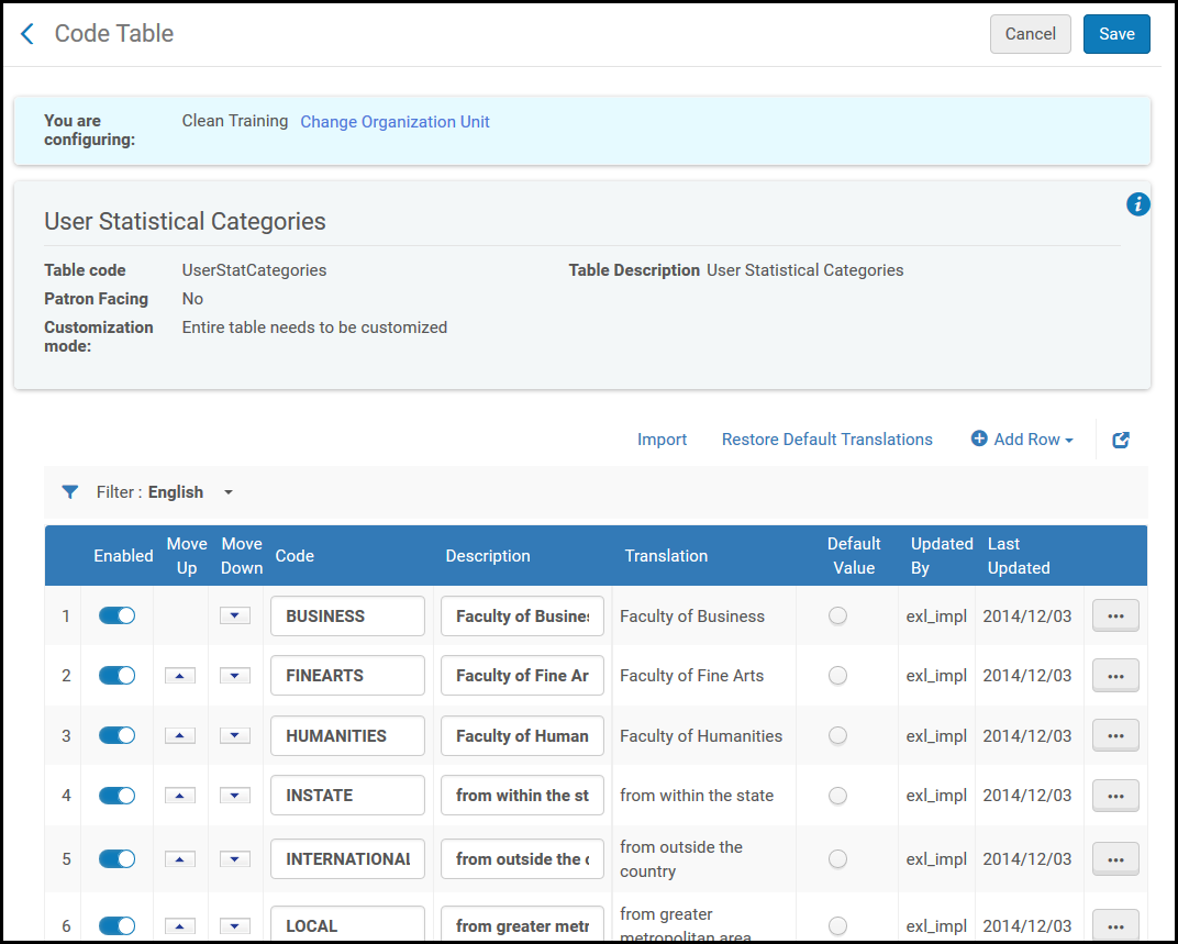 User Statistical Categories Code Table