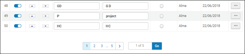 Code Table Pagination