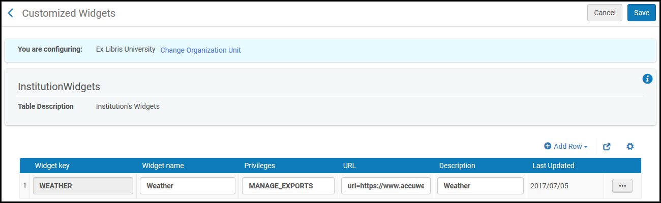 Customized Widgets Page