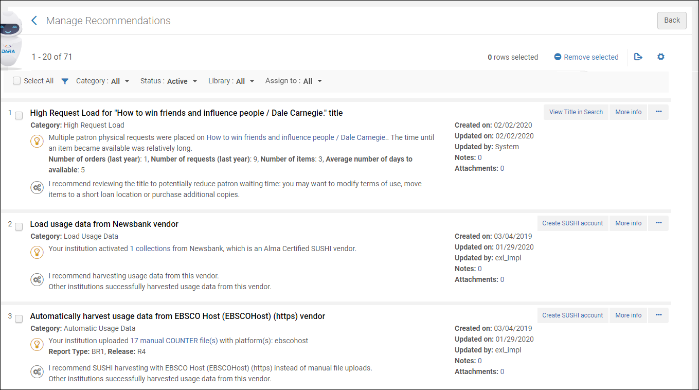 Manage Recommendations