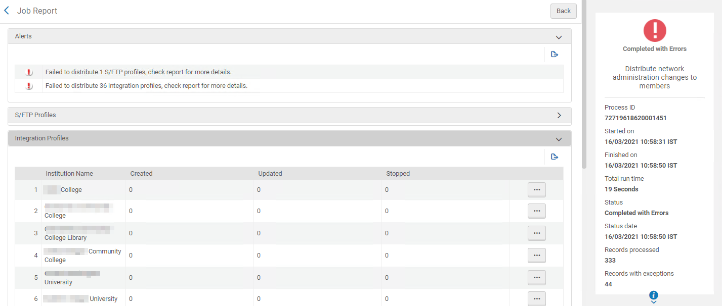 Distribute Network Administration Changes to Members Job Report