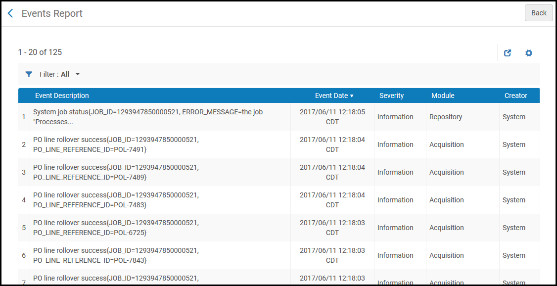 Events Report Page