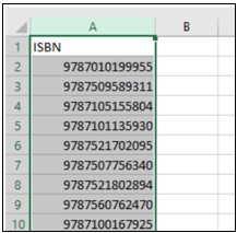 List of identifiers