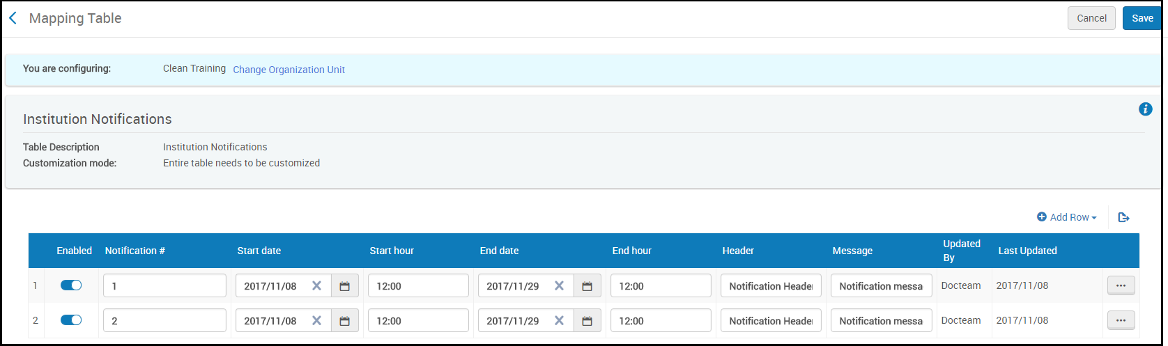 Institution Notifications Mapping Table