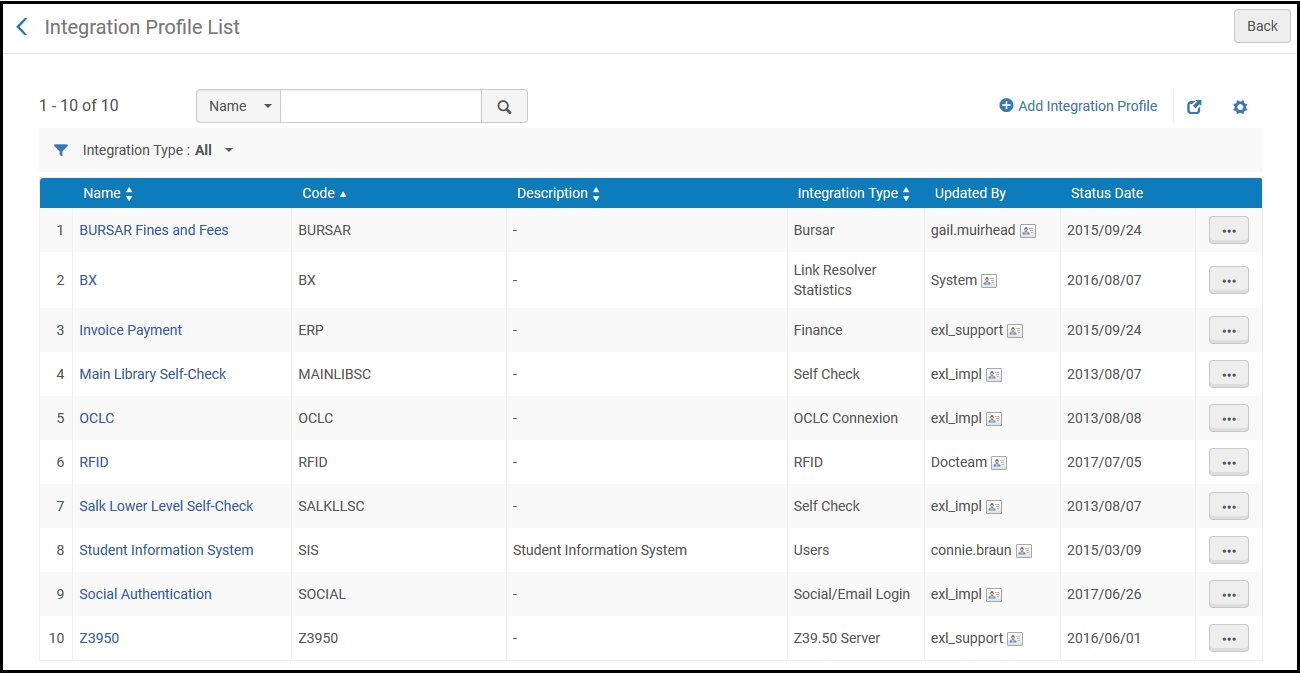 Integration Profile List Page