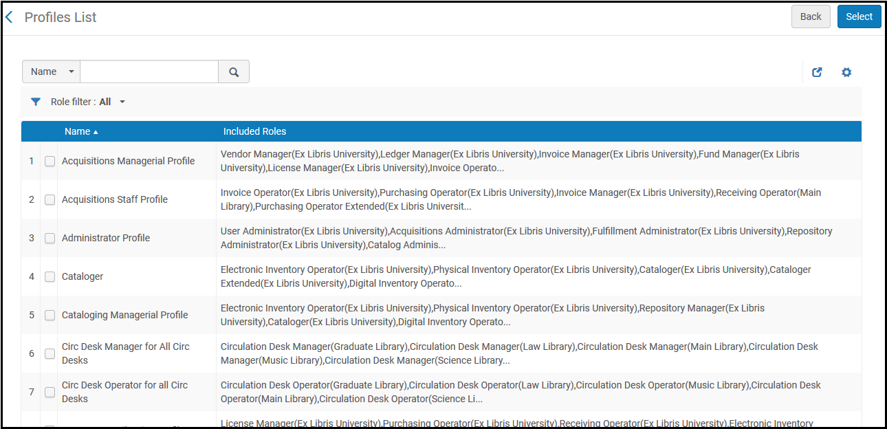 Profiles List Page