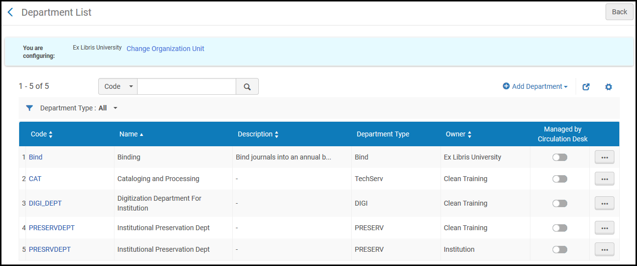 work_departments_list_ux