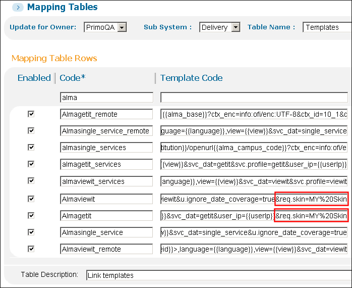 Templates Mapping Table