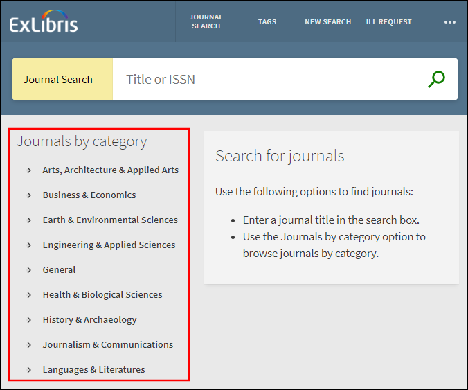 PVE_JournalsByCategory.png