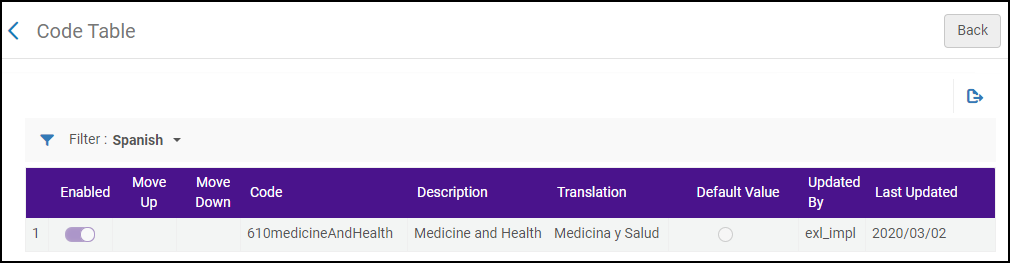 SOA_LocalFieldTranslate_CT2.png