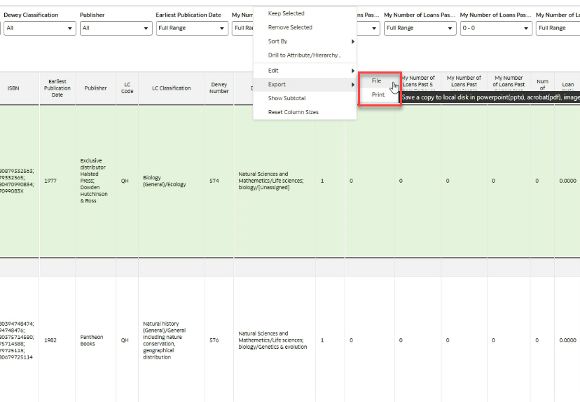 Export Consortial Analytics.