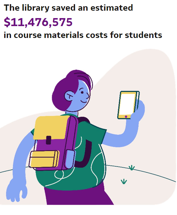 Savings image (by Enrollment).png