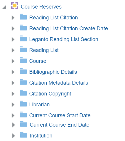 course_reserves_description.png