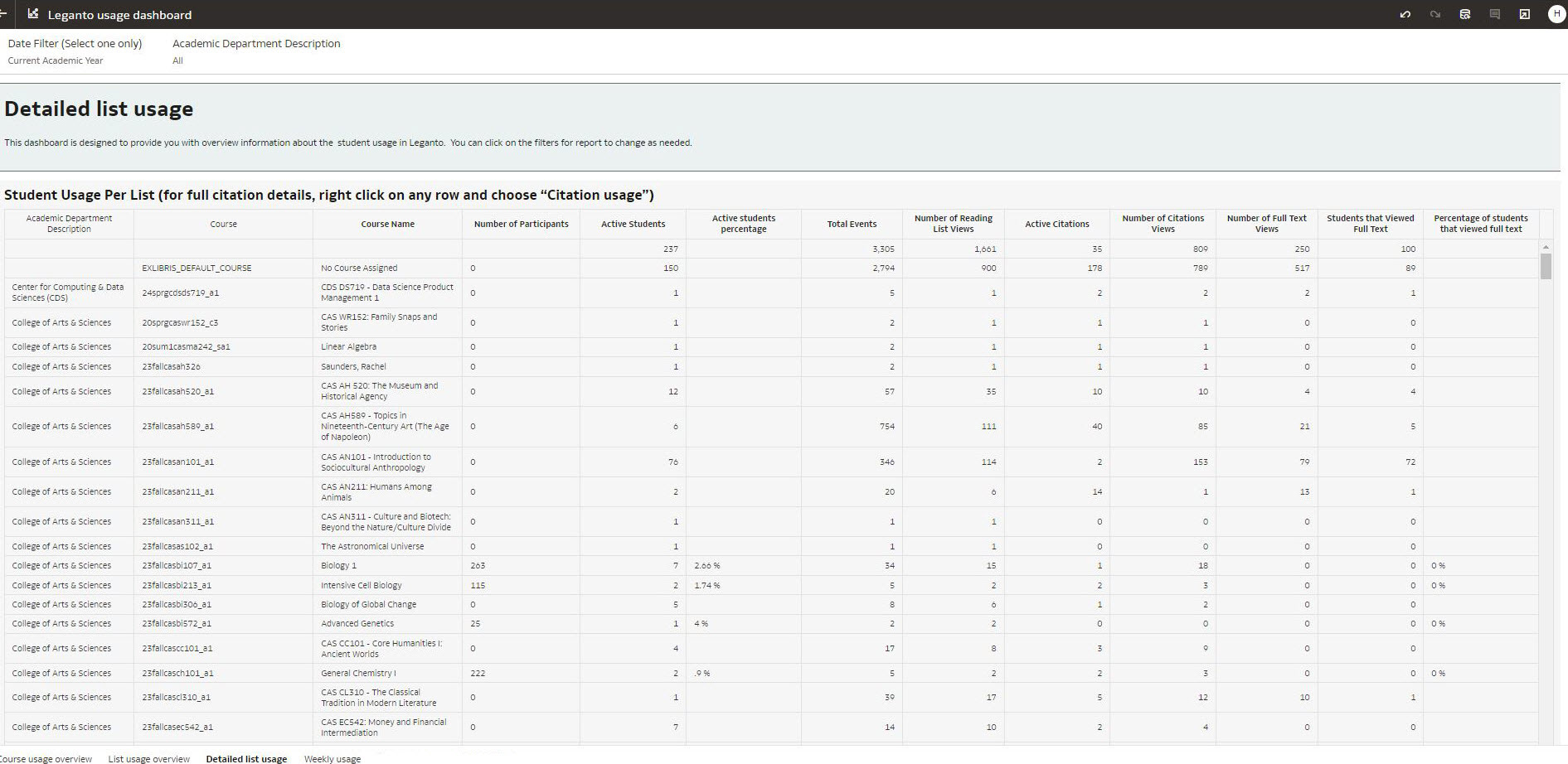 detailed_list_usage_tab.jpg