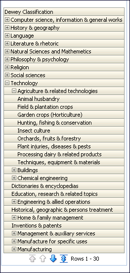 dewey_classification