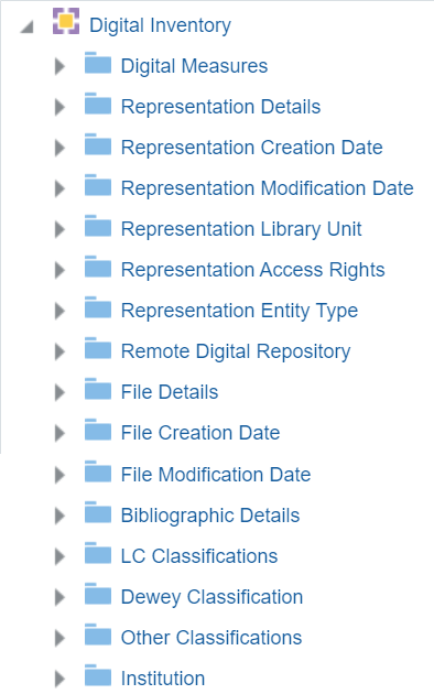 digital_inventory_field_descriptions.png