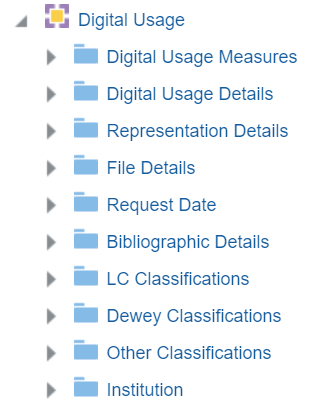 digital_usage_field_descriptions.png